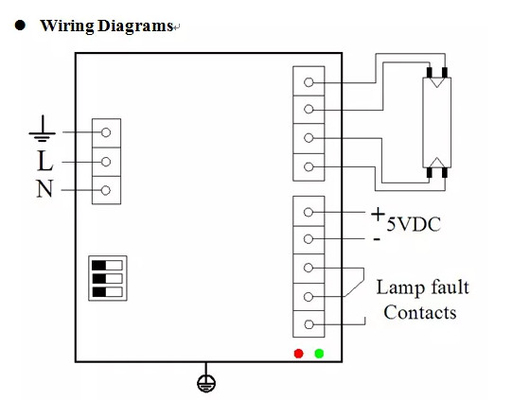 320W يعتم الصابورة الإلكترونية لمفاعل مصباح ملغم مزدوج مبيد للجراثيم